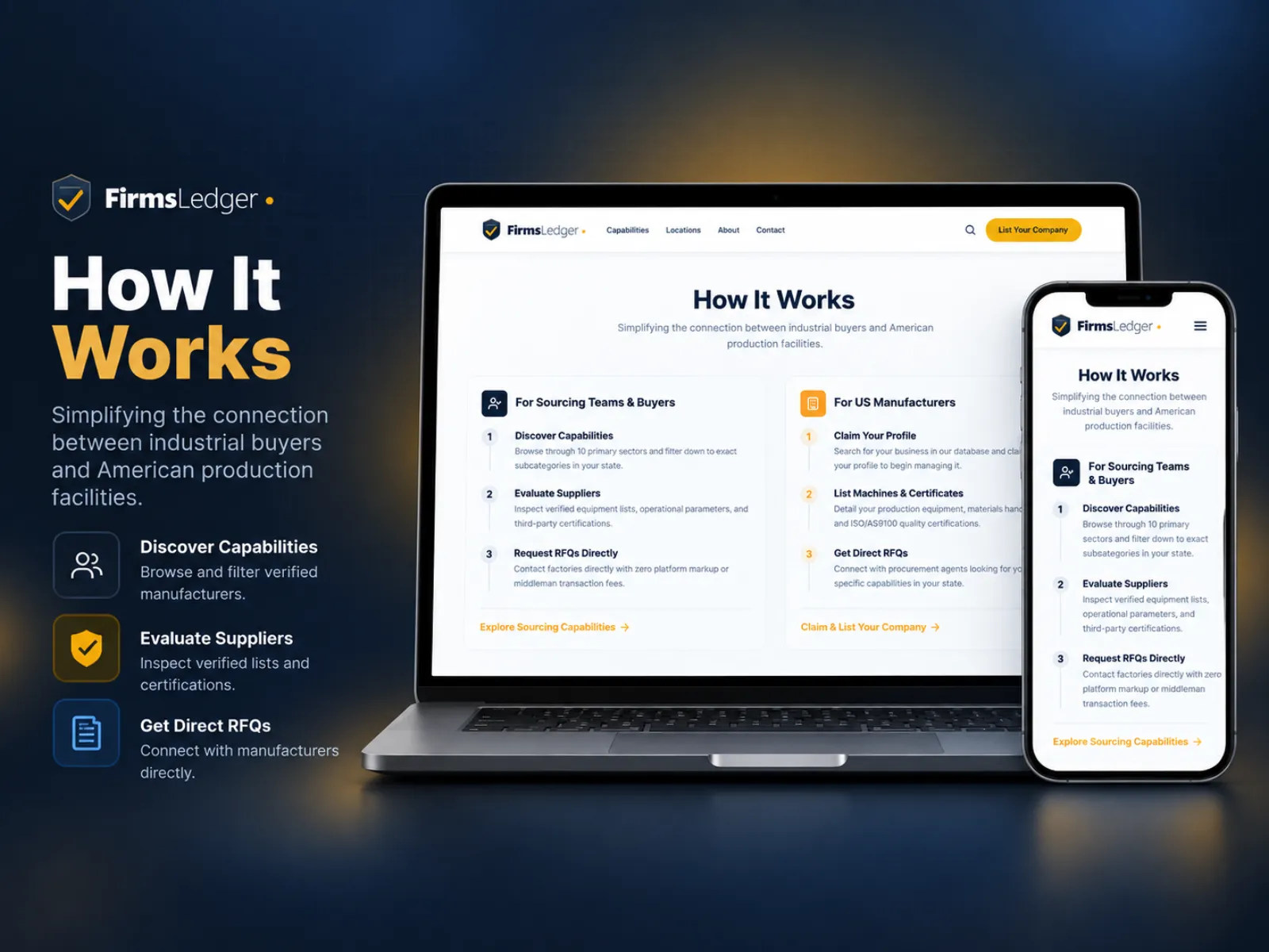 FirmsLedger: how it works