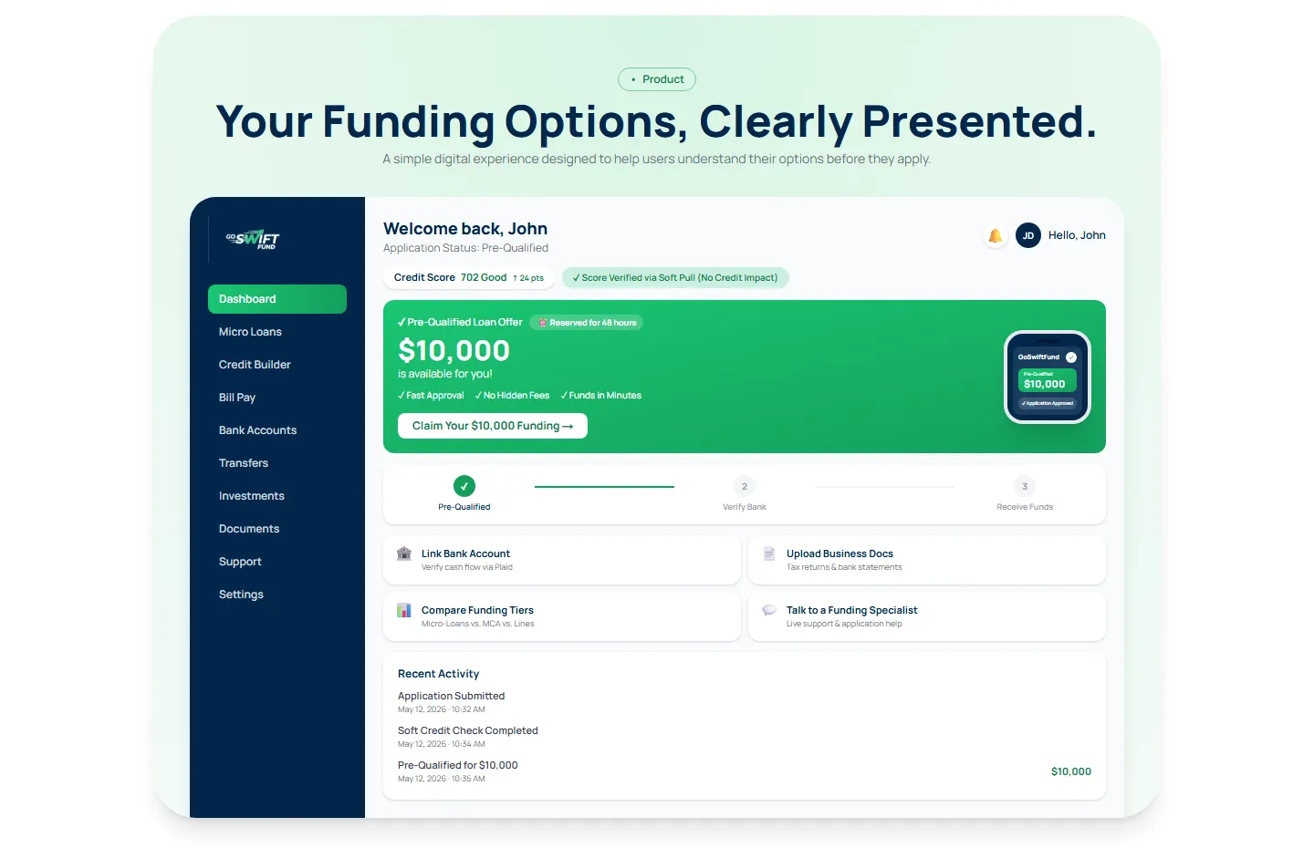 GoSwiftFund — Your Funding Options, Clearly Presented: customer dashboard preview