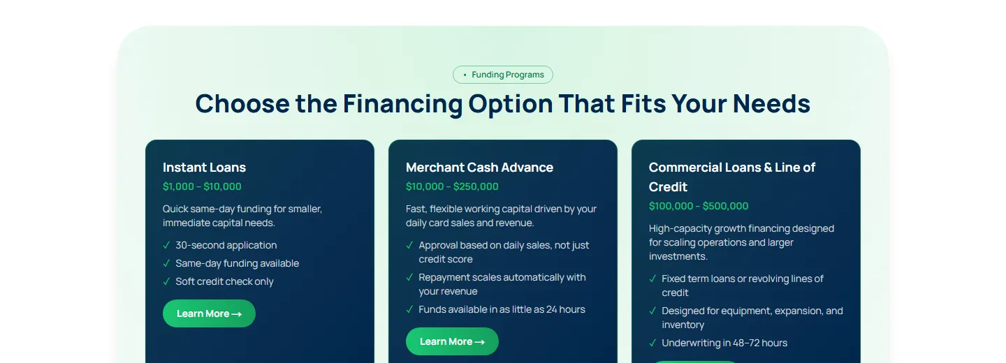 GoSwiftFund — funding program cards: Instant Loans, Merchant Cash Advance, Commercial Loans & Line of Credit