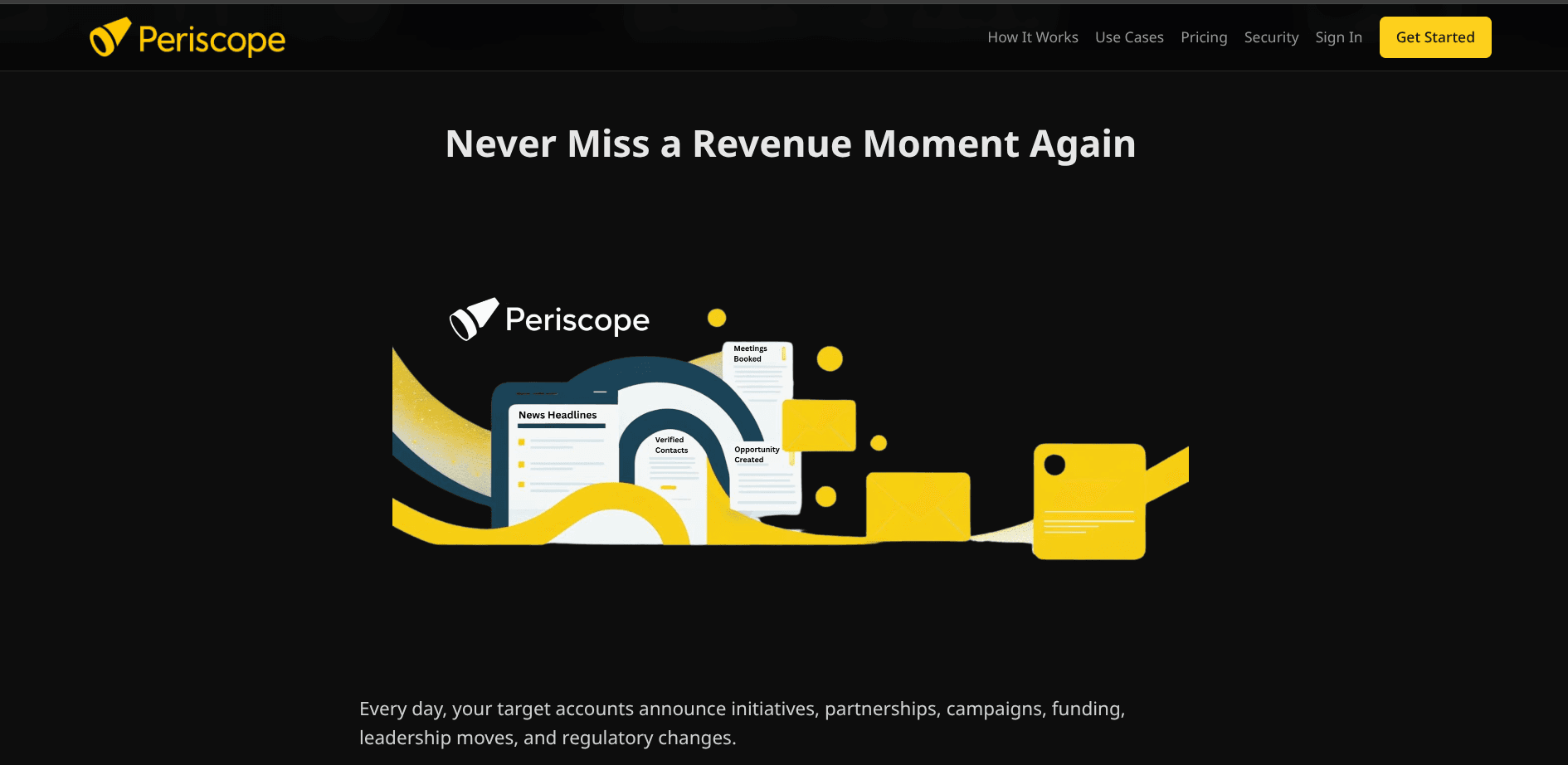Periscope Email — Never Miss a Revenue Moment Again