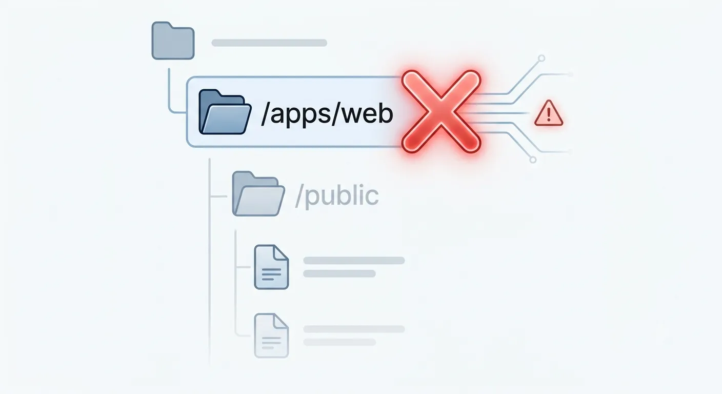 Broken /apps/web path when the monorepo root directory isn't set correctly in Vercel
